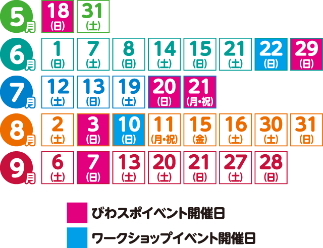 びわスポイベント開催日／ワークショップイベント開催日／5月18日（日）31日（土）／6月1日（日）7日（土）8日（日）14日（土）15日（日）21日（土）22日（日）29日（日）／7月12日（土）13日（日）19日（土）20日（日）21日（月・祝）／8月2日（土）3日（日）10日（日）11日（月・祝）15日（金）16日（土）30日（土）31日（日）／9月6日（土）7日（日）13日（土）20日（土）21日（日）27日（土）28日（日）